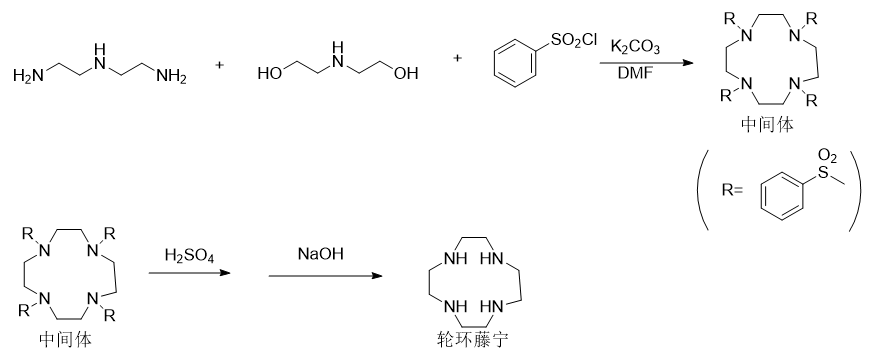 轮环藤宁的合成路线